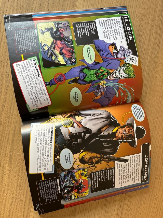 DC Comics guia personajes