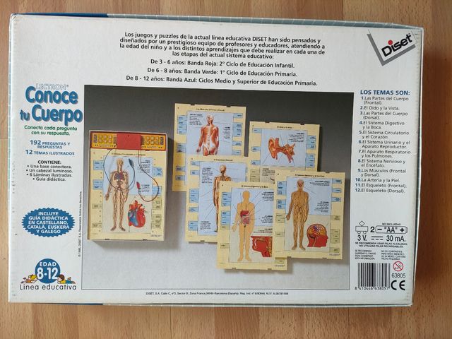 CONOSCI IL TUO GIOCO CORPOREO - LECTRON