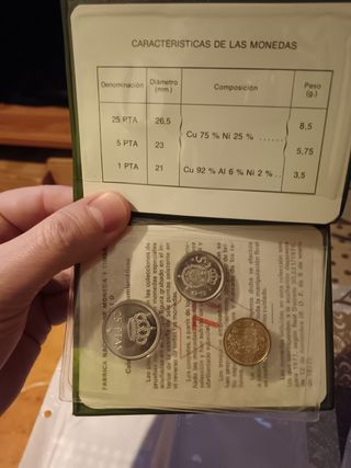 Cartillas numismática