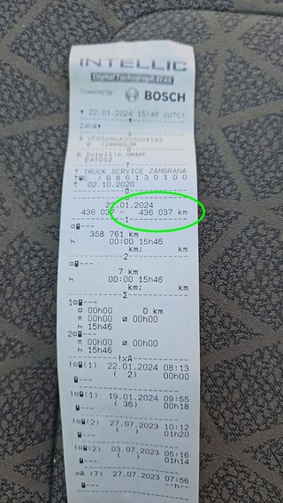 Renault Trucks Mascott 2008