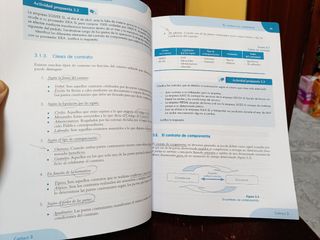 Op. Administrativas Compraventa Síntesis