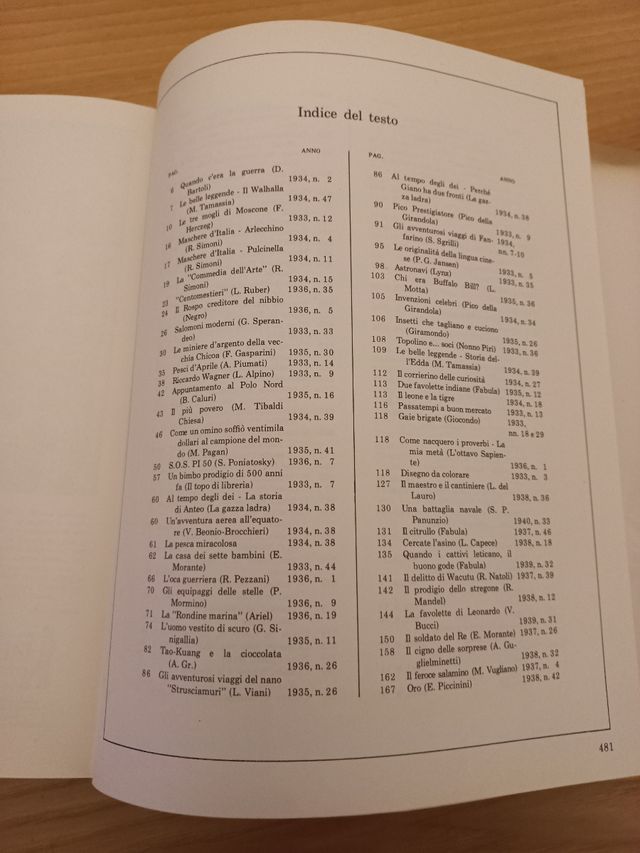 IL MEGLIO DEL CORRIERE DEI PICCOLI