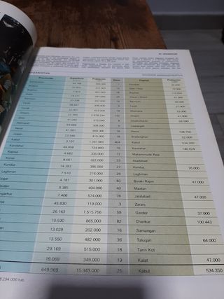 LIBRO PLANETA TIERRA