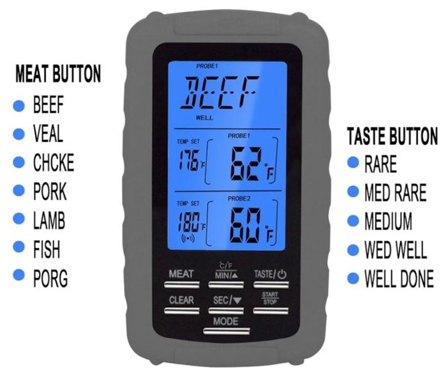 Receptor Termómetro digital alimentos 