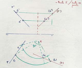 Clases Dibujo Técnico