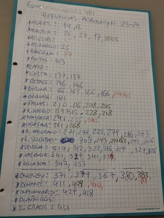Lote 68 cartas Adrenalyn 23-24