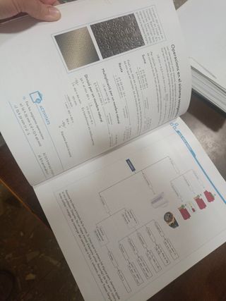 Libro de matemáticas 1r ESO