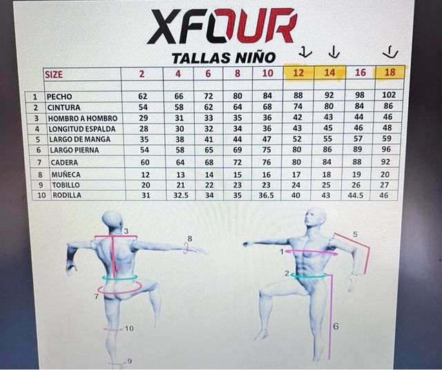 Mono de moto  equivale a una 18