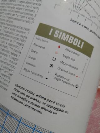 libro uncinetto, filet