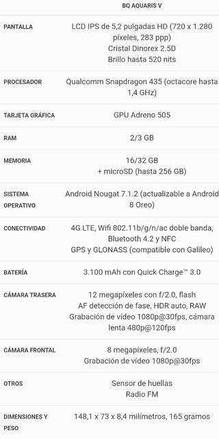 Móvil BQ, Aquaris V