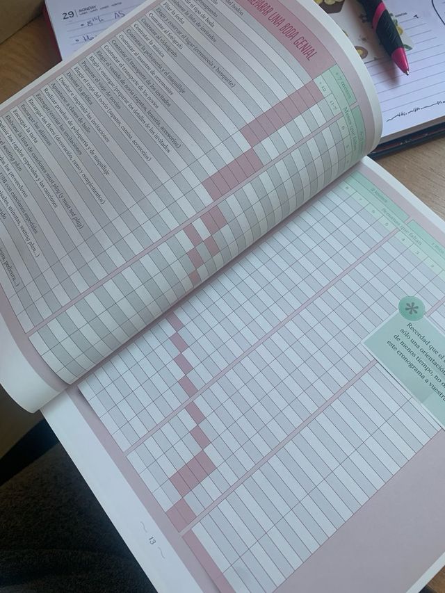 Libro organizar - preparativos boda “sí quiero”