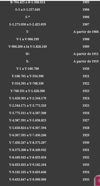 Maquina de coser Singer 1924