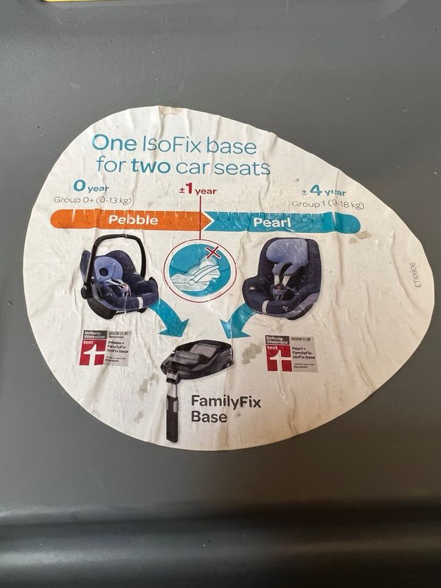 Maxi-Cosi Base Isofix