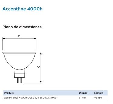 Bombillas Gu5.3 Phillips
