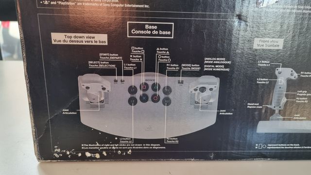 Joistck analogico playstation 1