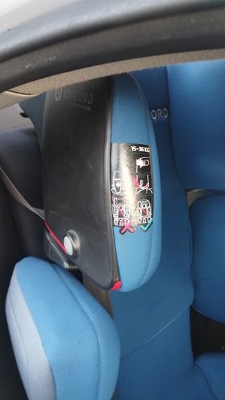 Silla auto grupo 1, 2 y 3