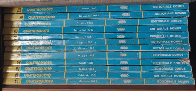 Quattroruote annata 1983