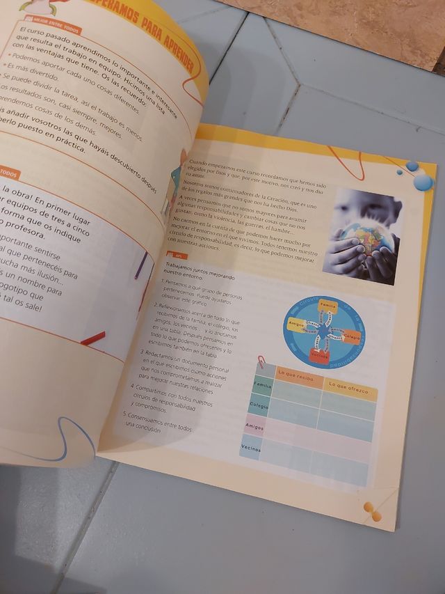 Religión Católica 4to Primaria