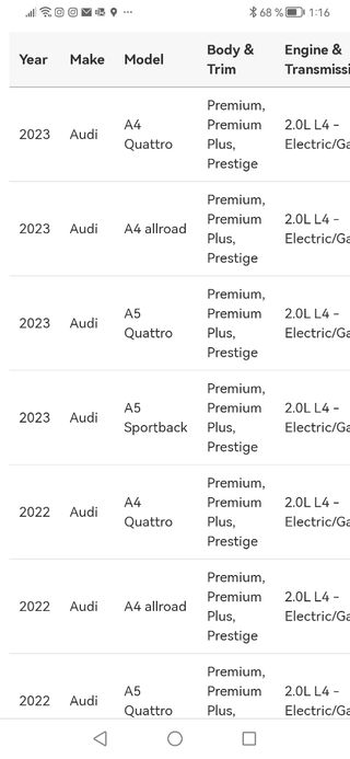 Cubre motor AUDI 