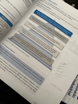 Libro FOL Grado Medio