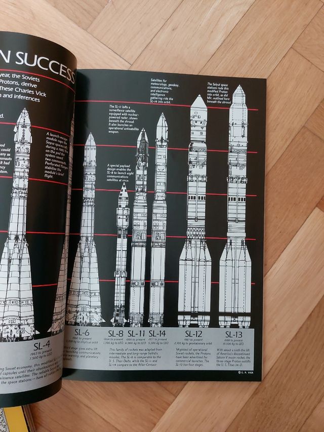 Nacional geographic revista no4 vol170 1986 octubr