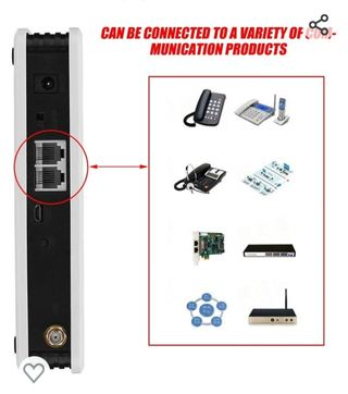 Caja Teléfono Fosa Gateway
