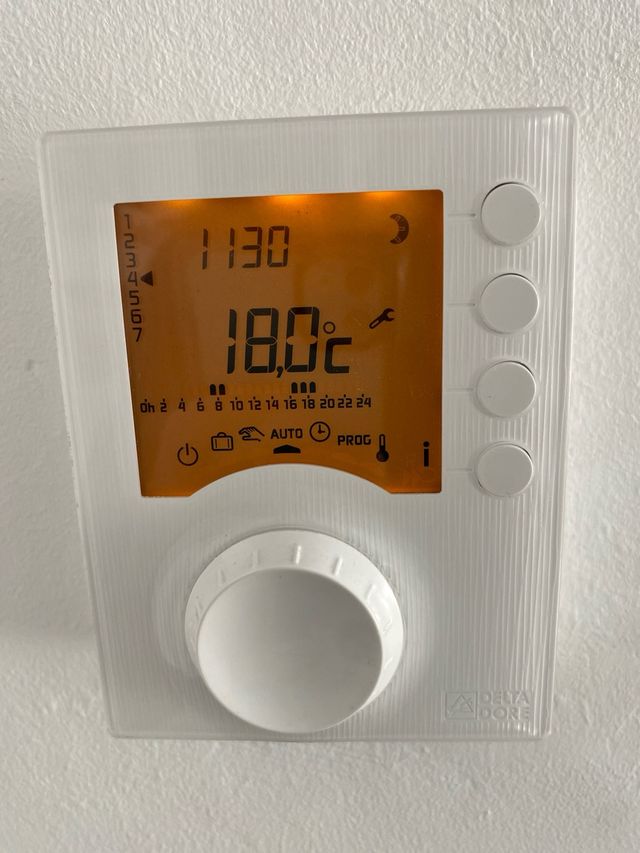 Termostato programable