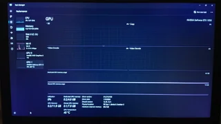 ASUS VivoBook Pro 15 con i7 Gen 8 e GTX 1050