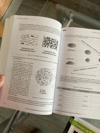 temario oposiciones secundaria Bio-Geo