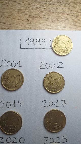 Colección #eurozona España.