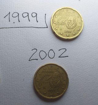 Colección #eurozona España.
