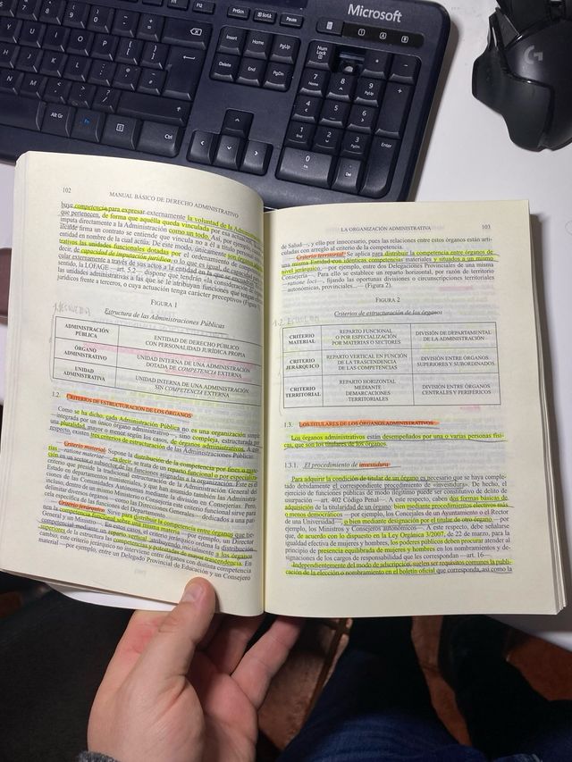 MANUAL BÁSICO DE DERECHO ADMINISTRATIVO