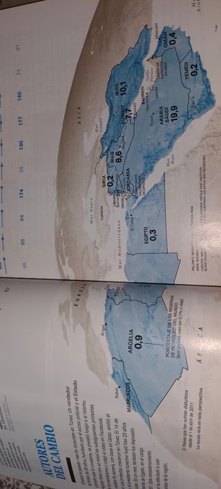 National Geographic, de Julio 2011