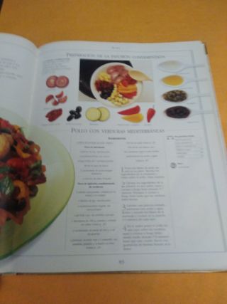 La cocina sin grasas