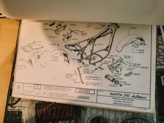 Manual instrucciones y despiece montesa Rápita 250