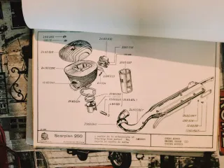 Catalogo despiece montesa scorpion 250 original
