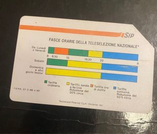 schede telefoniche Sip