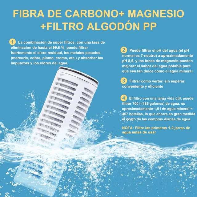 NOVITÀ - Caraffa per acqua, vetro borato + filtro