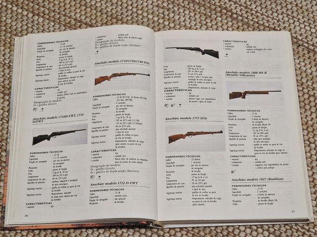 Enciclopédia Rifles e Carabinas