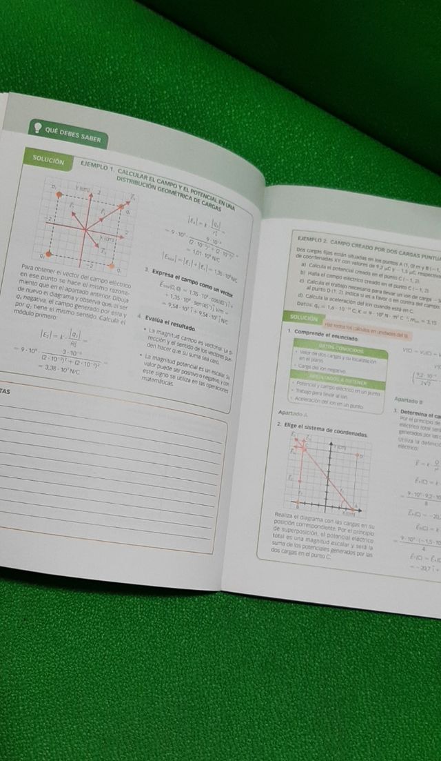 Física 2 Bachillerato