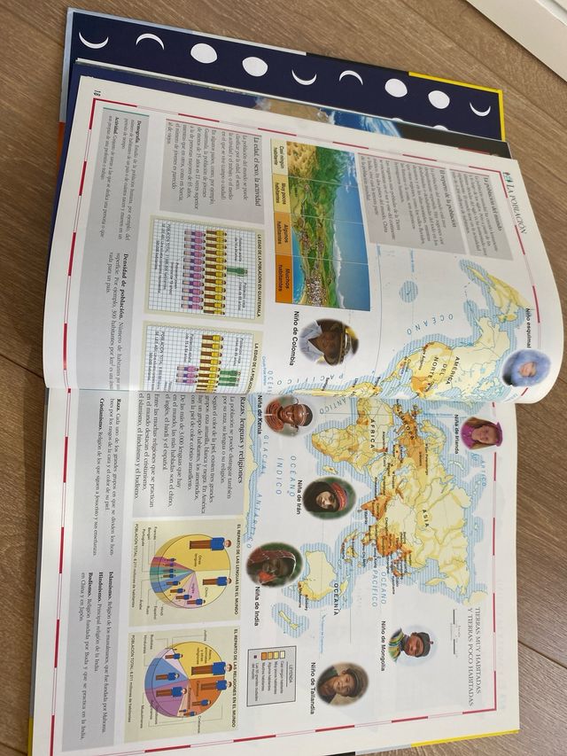 Atlas escolar primaria santillana