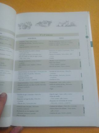 Cocinar con Inés y Simone Ortega