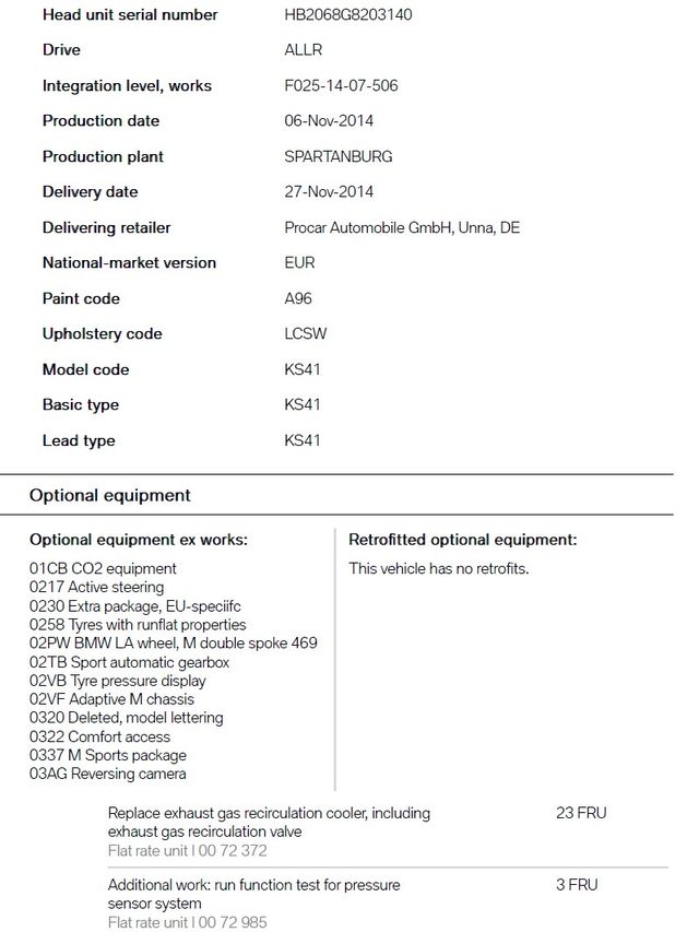 Informes oficiales: BMW/Mini, Mercedes, VAG...