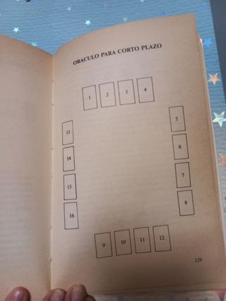 La baraja española su interpretacion