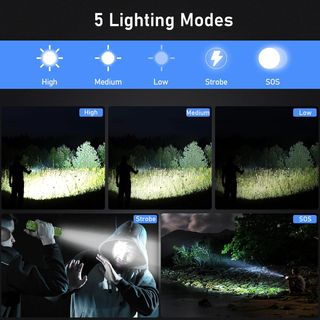 Linterna LED de alta potencia