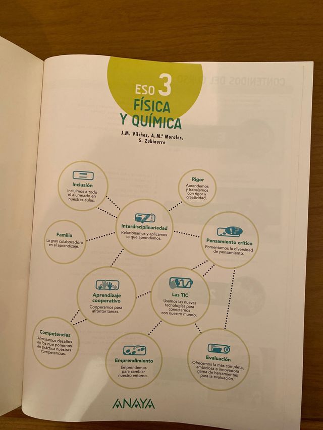 LIBRO ESO 3 FISICA Y QUIMICA