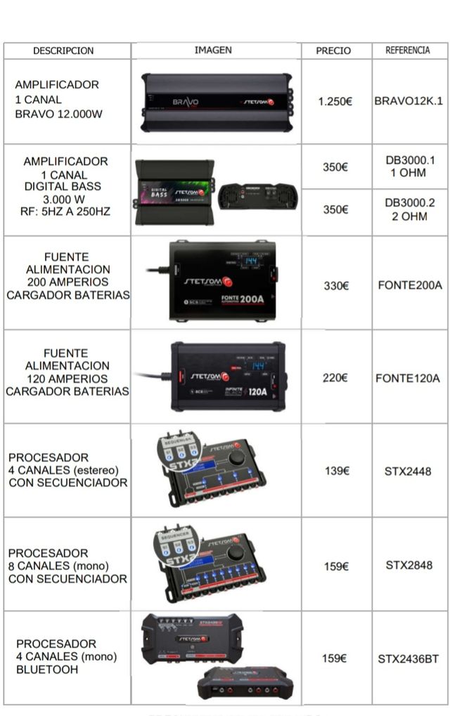 Stetsom Vulcan bravo 2k 3mil 5k 8k 12000
