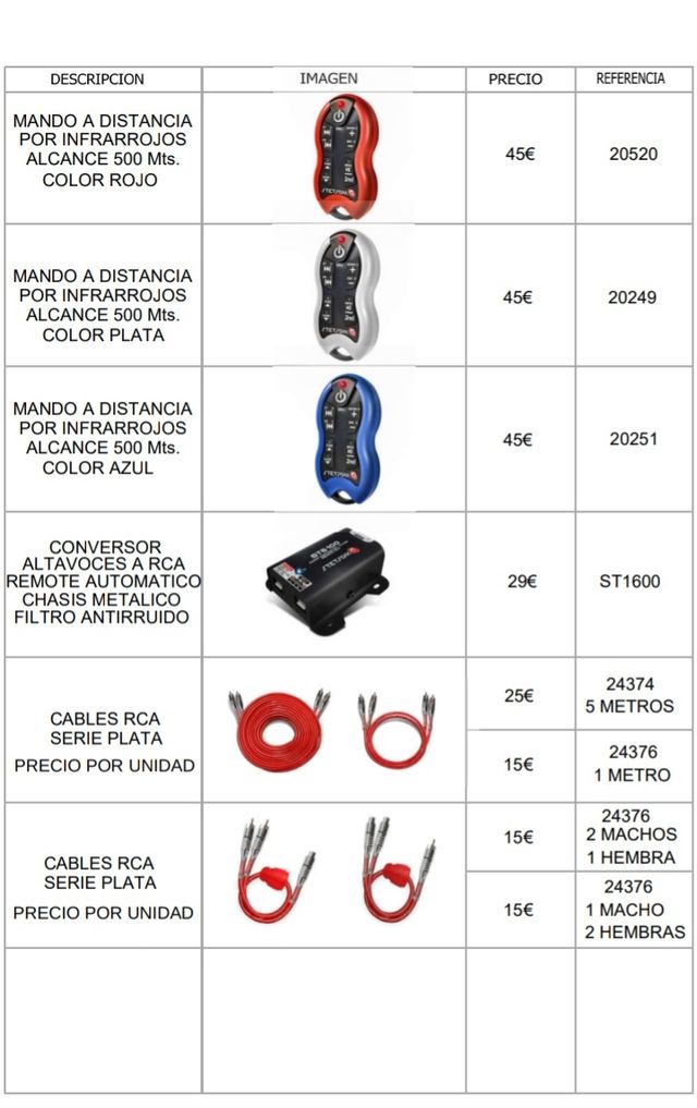 Stetsom Vulcan bravo 2k 3mil 5k 8k 12000