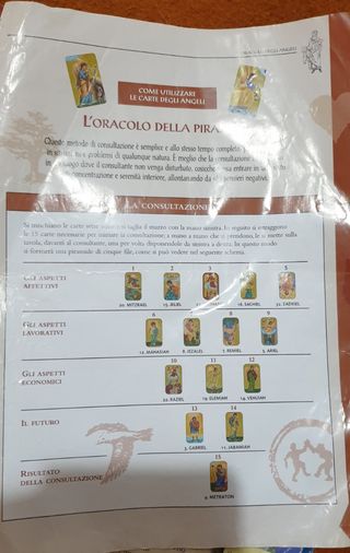 Carte l'oracolo degli angeli