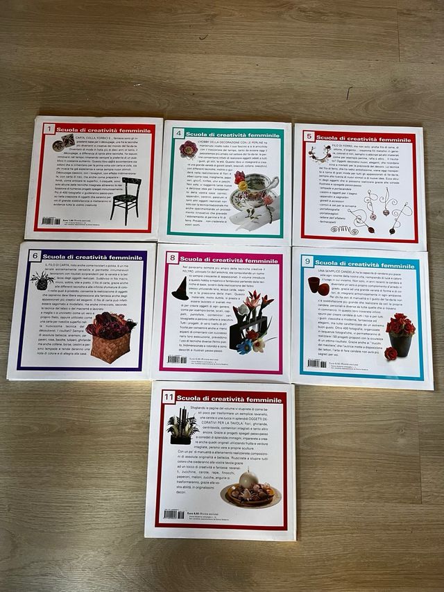 Manuali con idee creative